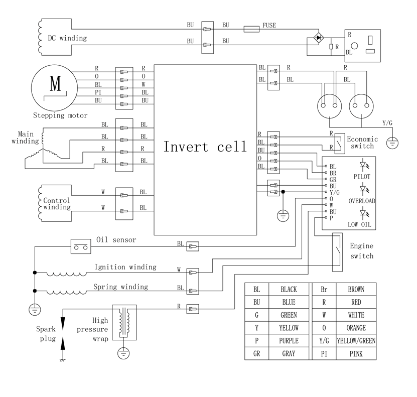 ЗУБР 3500 Вт, инверторный генератор, Профессионал (ЗИГ-3500) - посмотреть вариант разборной схемы